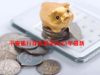 平安银行存款利率2023年最新