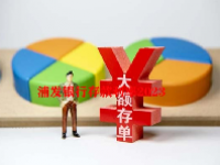 浦发银行存款利率2023
