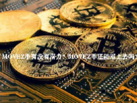 MOVEZ币有没有潜力？MOVEZ币还能涨上去吗？