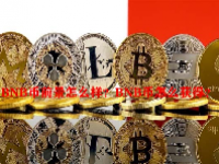 BNB币前景怎么样？BNB币怎么获得？