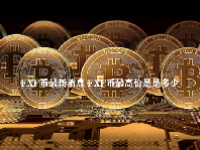 FXF币最新消息 FXF币最高价是是多少
