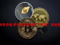 比特币价格 萨尔瓦多比特币“实验”未达预期