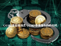 COMP币最新消息 COMP币值得长线持有吗