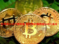 比特币今日行情价格 比特币价格跌破26000美元