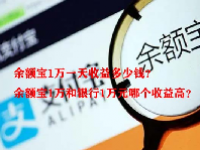 余额宝1万一天收益多少钱？余额宝1万和银行1万元哪个收益高？