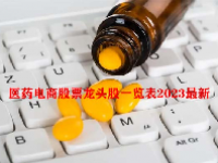 医药电商股票龙头股一览表2023最新