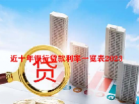 近十年银行贷款利率一览表2023