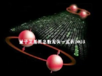 量子卫星概念股龙头一览表2023
