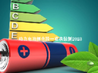 动力电池概念股一览表最新2023