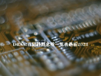 DRAM存储器概念股一览表最新2023