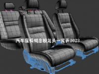 汽车座椅概念股龙头一览表2023