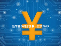 数字货币概念股票一览表2023