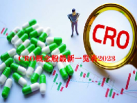 CRO概念股最新一览表2023