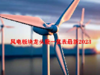 风电板块龙头股一览表最新2023