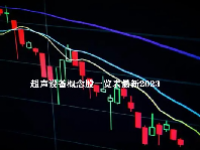 超声设备概念股一览表最新2023