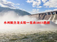 水利概念龙头股一览表2023最新
