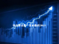 锌业概念股一览表最新2023