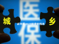 新农保2023缴费价格表