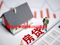 四大行房贷利率2023最新