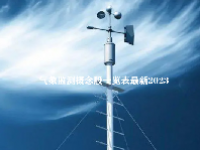 气象监测概念股一览表最新2023