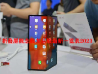 折叠屏概念股龙头股最新一览表2023