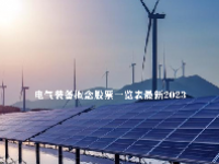 电气装备概念股票一览表最新2023