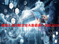 新型工业化概念龙头股最新一览表2023