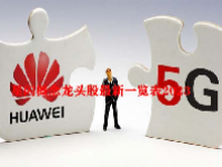 星闪概念龙头股最新一览表2023