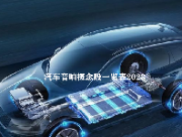 汽车音响概念股一览表2023