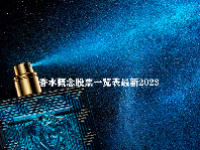 香水概念股票一览表最新2023