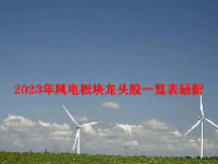 2023年风电板块龙头股一览表最新