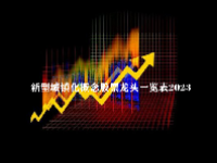 新型城镇化概念股票龙头一览表2023