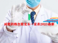 减肥药概念股龙头一览表2023最新