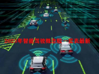 2023年智能驾驶概念股一览表最新