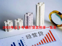 2023年近十年银行贷款利率一览表
