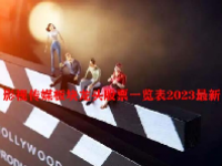 影视传媒板块龙头股票一览表2023最新