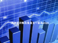 海洋经济概念股龙头一览表2023