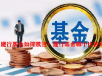 建行基金如何赎回？建行基金哪个比较好？