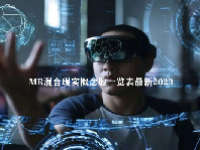 MR混合现实概念股一览表最新2023