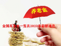 全国养老金一览表2023年最新消息