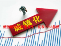 新型城镇化股票龙头一览表2023最新