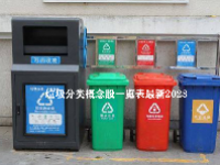 垃圾分类概念股一览表最新2023