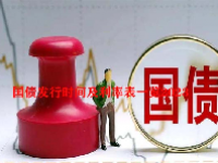 国债发行时间及利率表一览2023