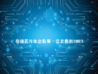 存储芯片概念股票一览表最新2023