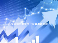 文具概念股龙头一览表最新2023