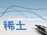 稀土金属概念股票一览表最新2023