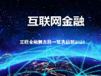 互联金融概念股一览表最新2023