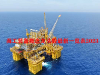 海工装备概念龙头股最新一览表2023