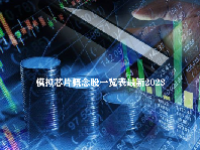 模拟芯片概念股一览表最新2023