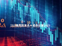 TDI概念股龙头一览表最新2023